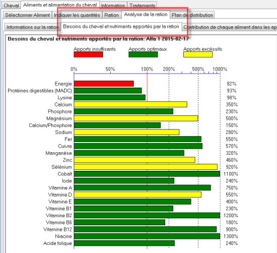 33 125 feedstat 3