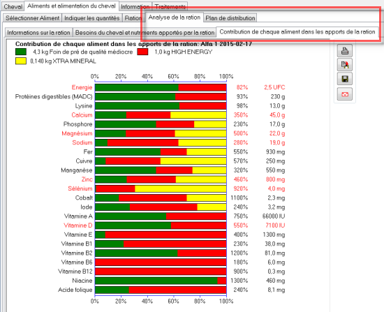 33 125 feedstat 4