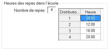 33 126 feedinghours