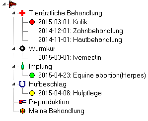 49 treatmentsymbols
